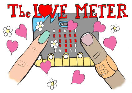 Love meter